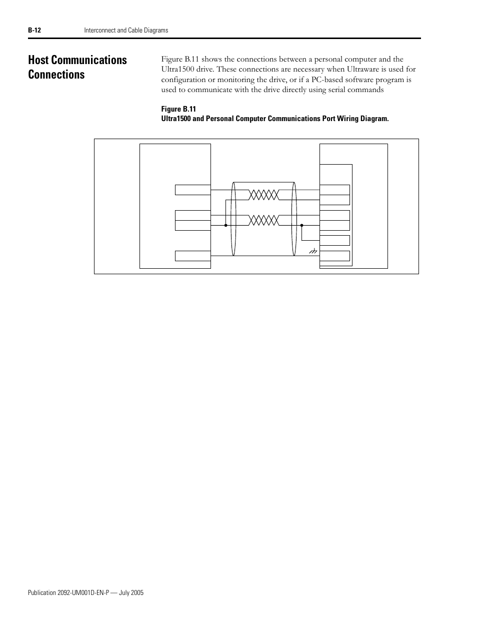 Host communications connections | Rockwell Automation 2092-DAx Ultra1500 User Manual User Manual | Page 156 / 204