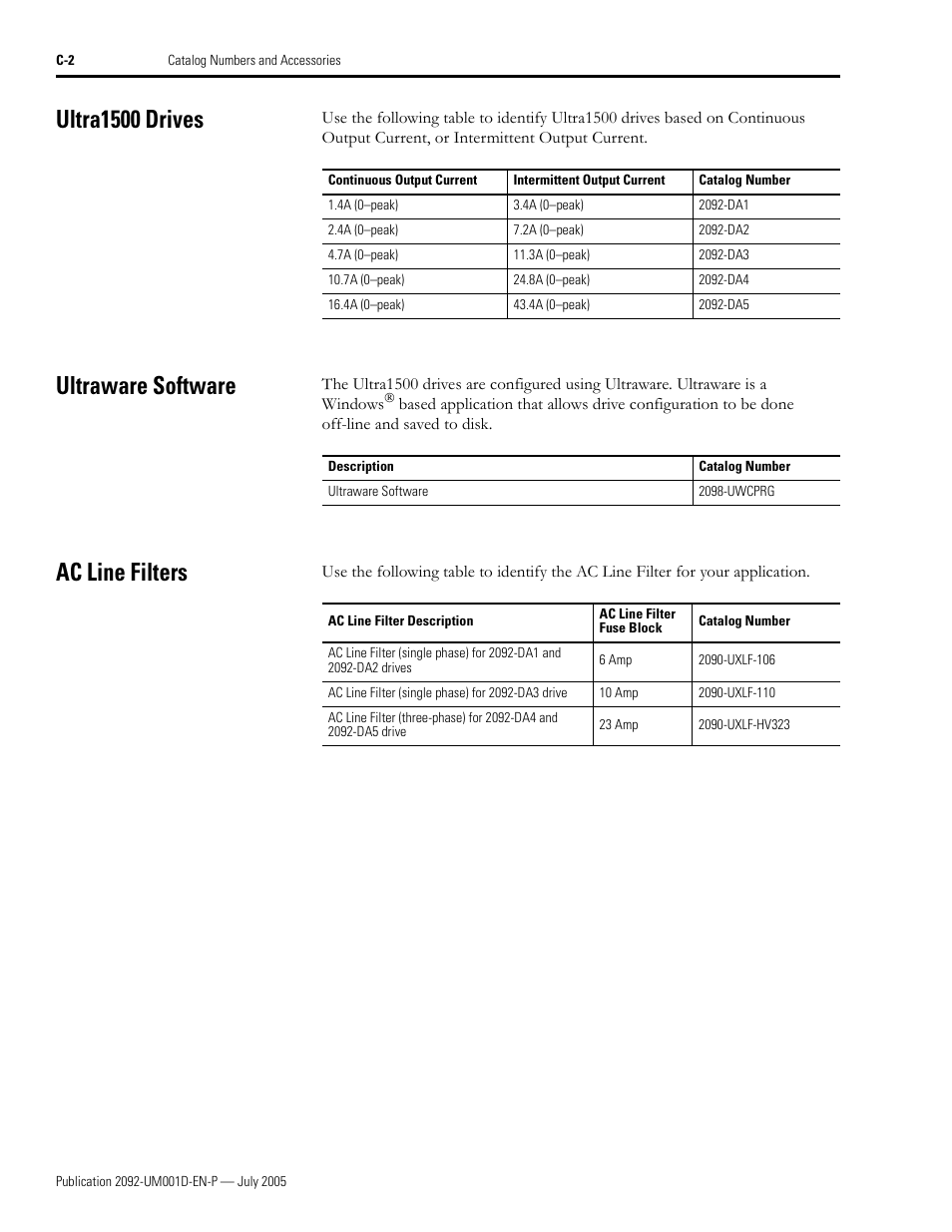 Ultra1500 drives, Ultraware software, Ac line filters | Rockwell Automation 2092-DAx Ultra1500 User Manual User Manual | Page 162 / 204