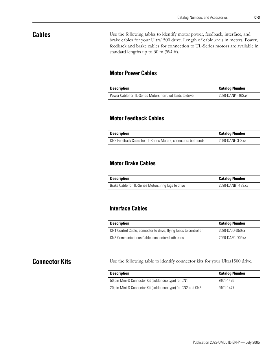 Cables, Motor power cables, Motor feedback cables | Motor brake cables, Interface cables, Connector kits | Rockwell Automation 2092-DAx Ultra1500 User Manual User Manual | Page 163 / 204