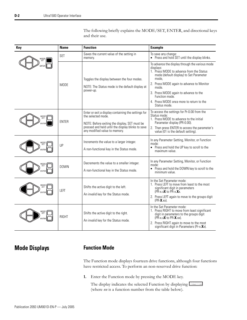 Mode displays, Function mode | Rockwell Automation 2092-DAx Ultra1500 User Manual User Manual | Page 166 / 204