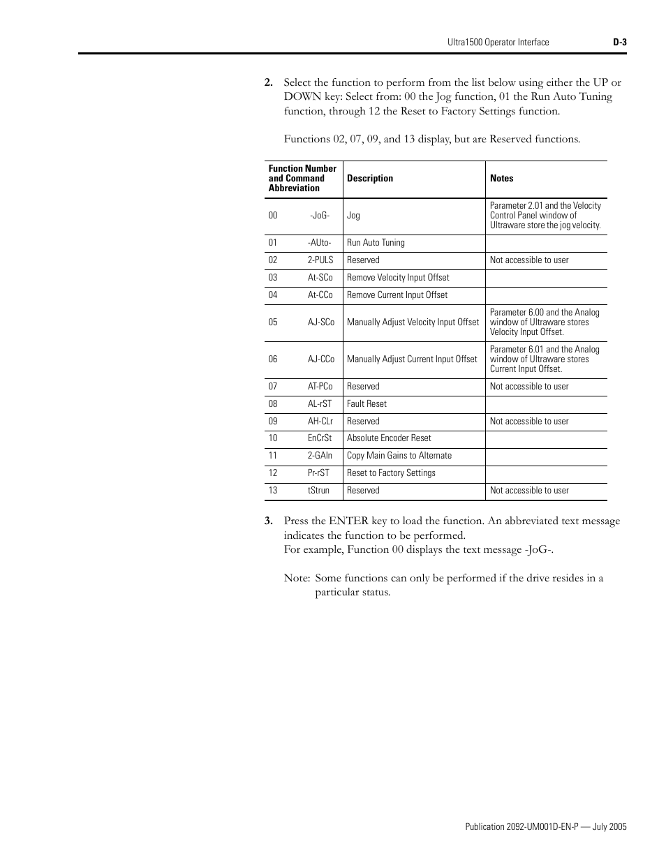 Rockwell Automation 2092-DAx Ultra1500 User Manual User Manual | Page 167 / 204