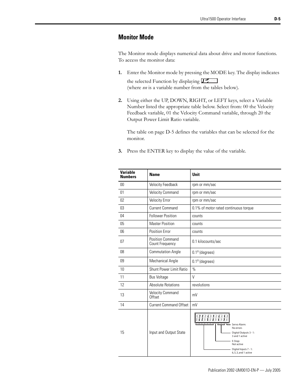 Monitor mode | Rockwell Automation 2092-DAx Ultra1500 User Manual User Manual | Page 169 / 204