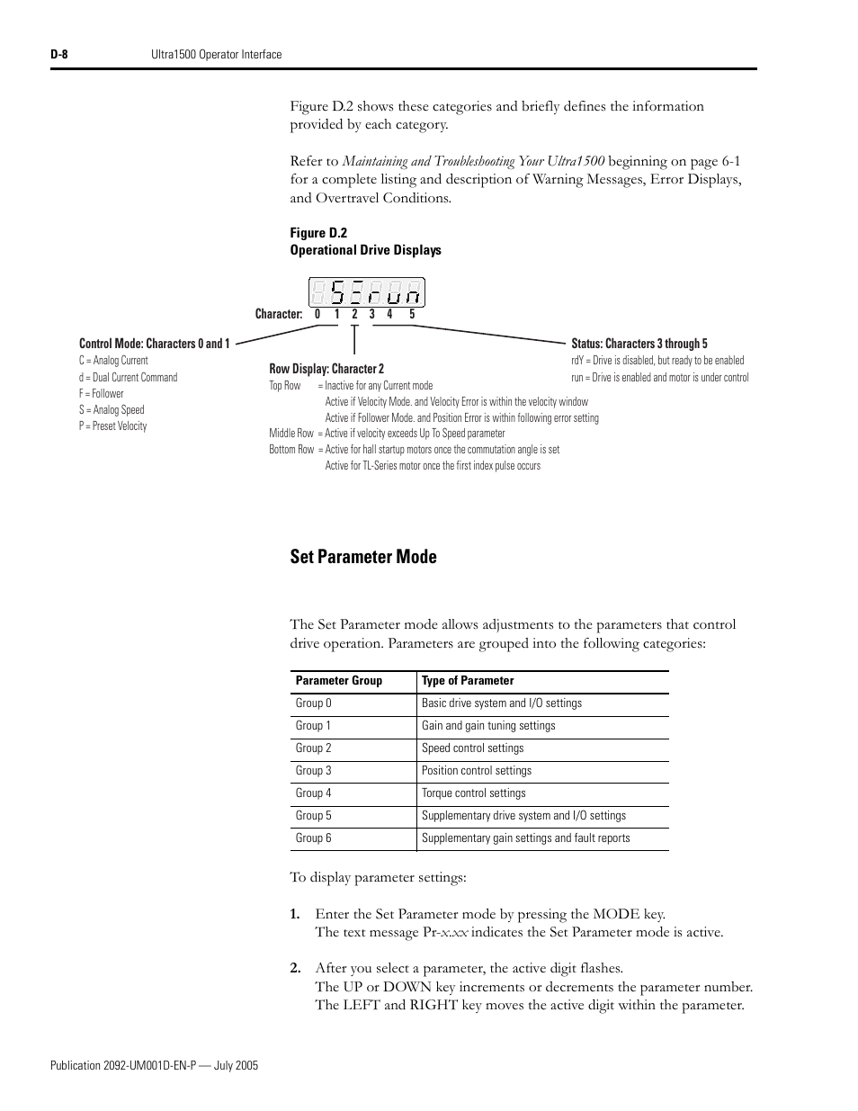 Set parameter mode | Rockwell Automation 2092-DAx Ultra1500 User Manual User Manual | Page 172 / 204