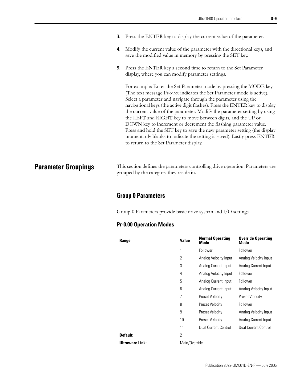 Parameter groupings, Group 0 parameters | Rockwell Automation 2092-DAx Ultra1500 User Manual User Manual | Page 173 / 204