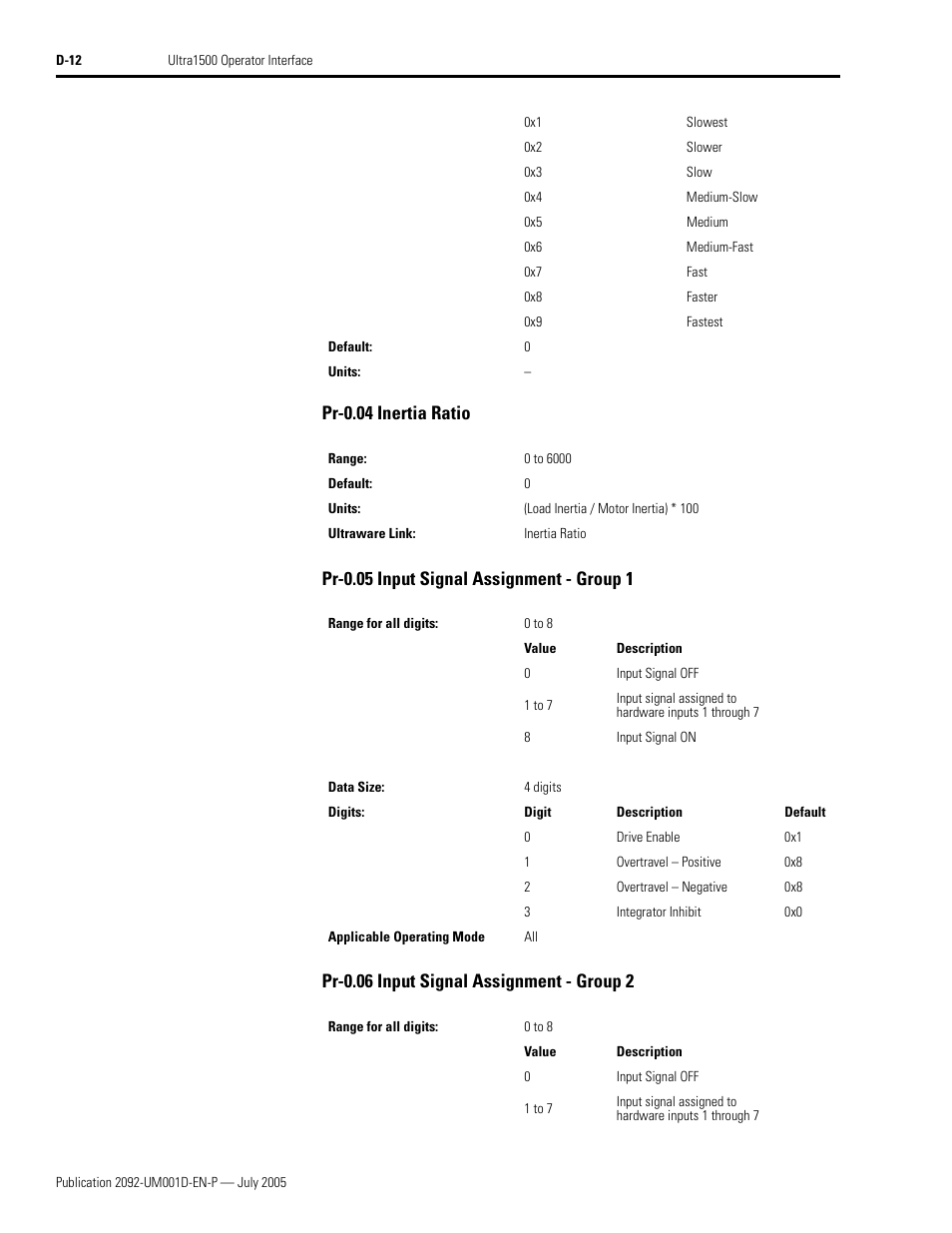 Rockwell Automation 2092-DAx Ultra1500 User Manual User Manual | Page 176 / 204