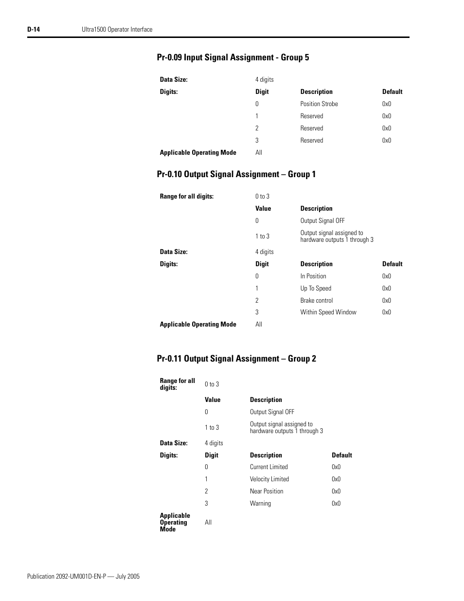 Rockwell Automation 2092-DAx Ultra1500 User Manual User Manual | Page 178 / 204