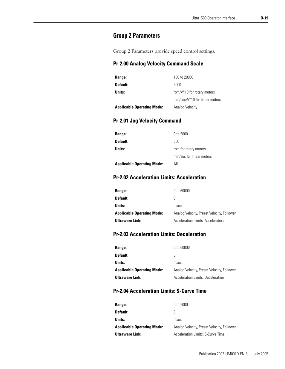 Group 2 parameters | Rockwell Automation 2092-DAx Ultra1500 User Manual User Manual | Page 183 / 204