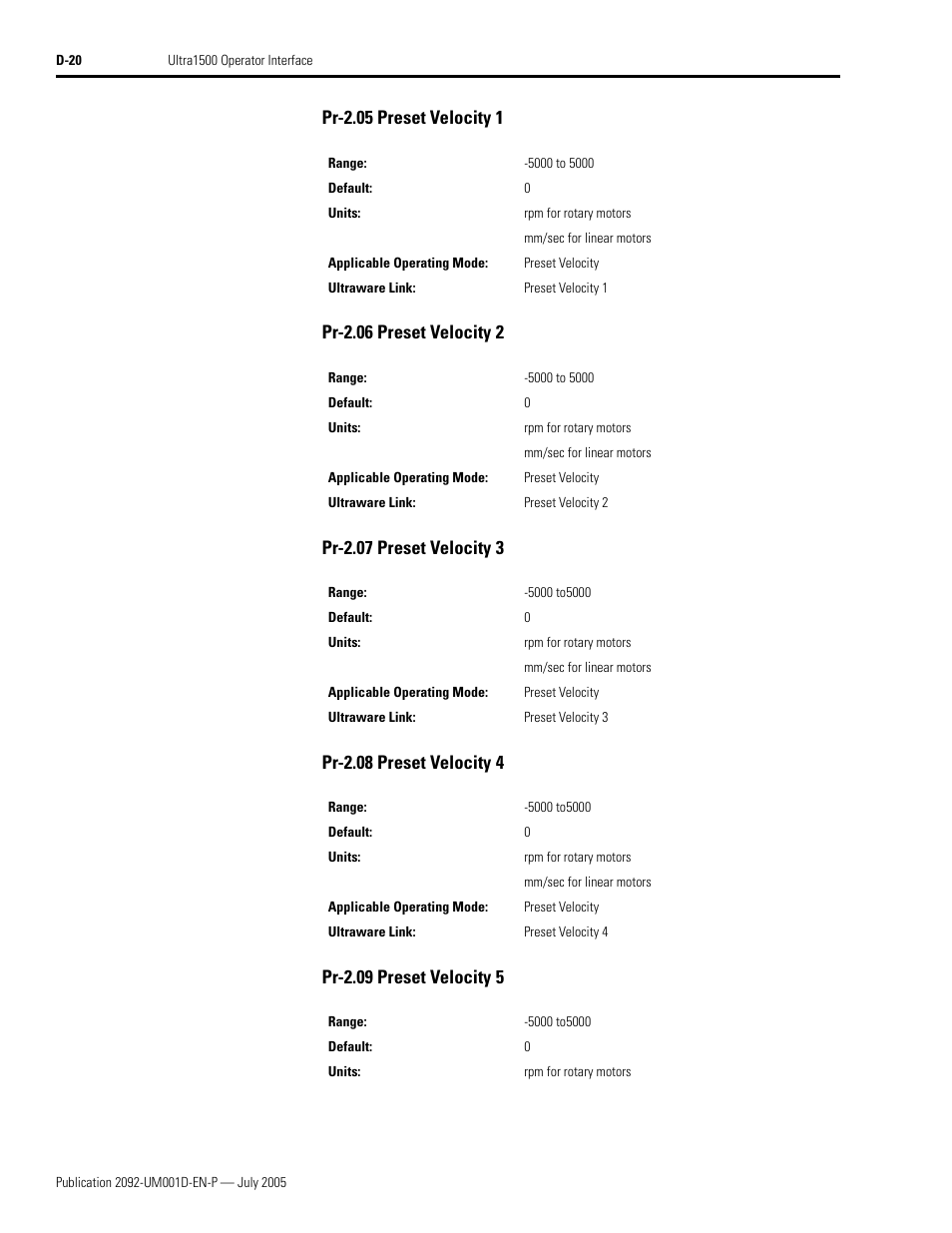 Rockwell Automation 2092-DAx Ultra1500 User Manual User Manual | Page 184 / 204