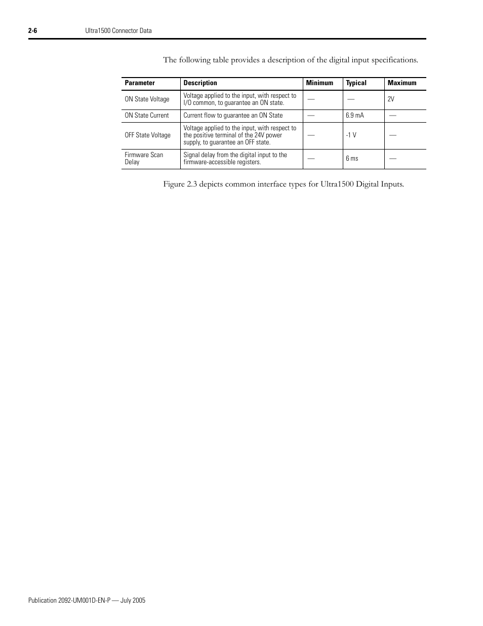 Rockwell Automation 2092-DAx Ultra1500 User Manual User Manual | Page 36 / 204