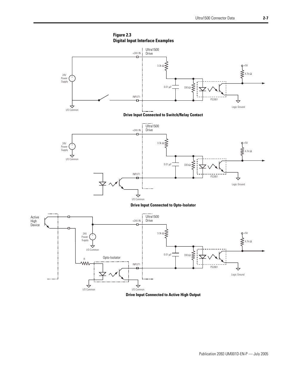 Figure 2.3 digital input interface examples, Drive input connected to switch/relay contact, Drive input connected to opto-isolator | Drive input connected to active high output | Rockwell Automation 2092-DAx Ultra1500 User Manual User Manual | Page 37 / 204