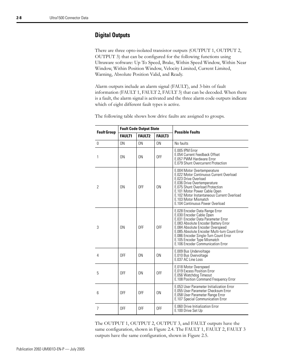 Digital outputs, Digital outputs -8 | Rockwell Automation 2092-DAx Ultra1500 User Manual User Manual | Page 38 / 204