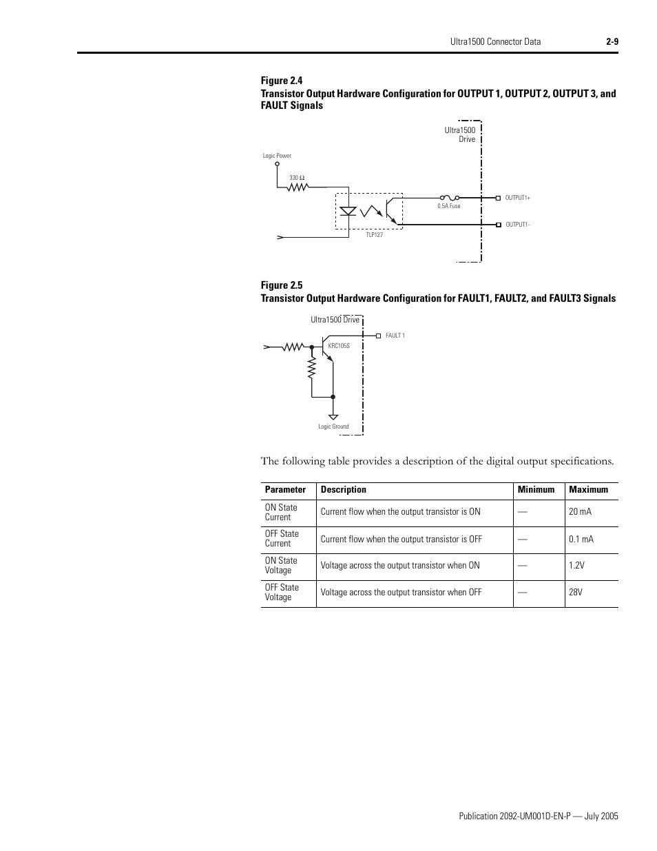 Rockwell Automation 2092-DAx Ultra1500 User Manual User Manual | Page 39 / 204