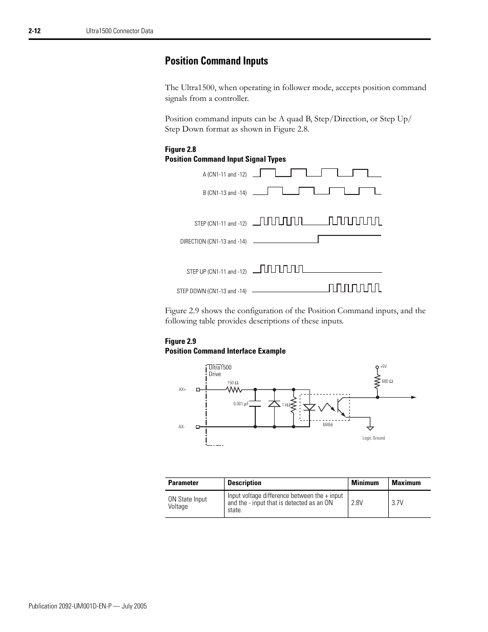 Position command inputs, Position command inputs -12 | Rockwell Automation 2092-DAx Ultra1500 User Manual User Manual | Page 42 / 204