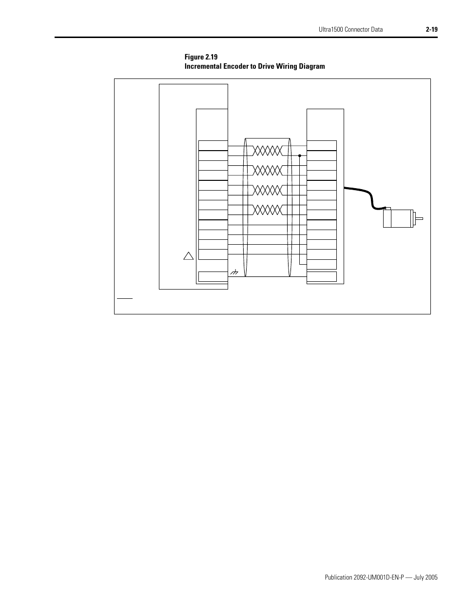 Rockwell Automation 2092-DAx Ultra1500 User Manual User Manual | Page 49 / 204