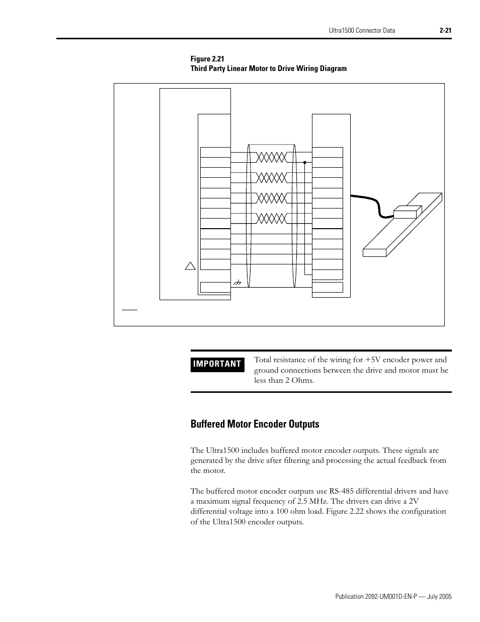 Buffered motor encoder outputs, Buffered motor encoder outputs -21 | Rockwell Automation 2092-DAx Ultra1500 User Manual User Manual | Page 51 / 204