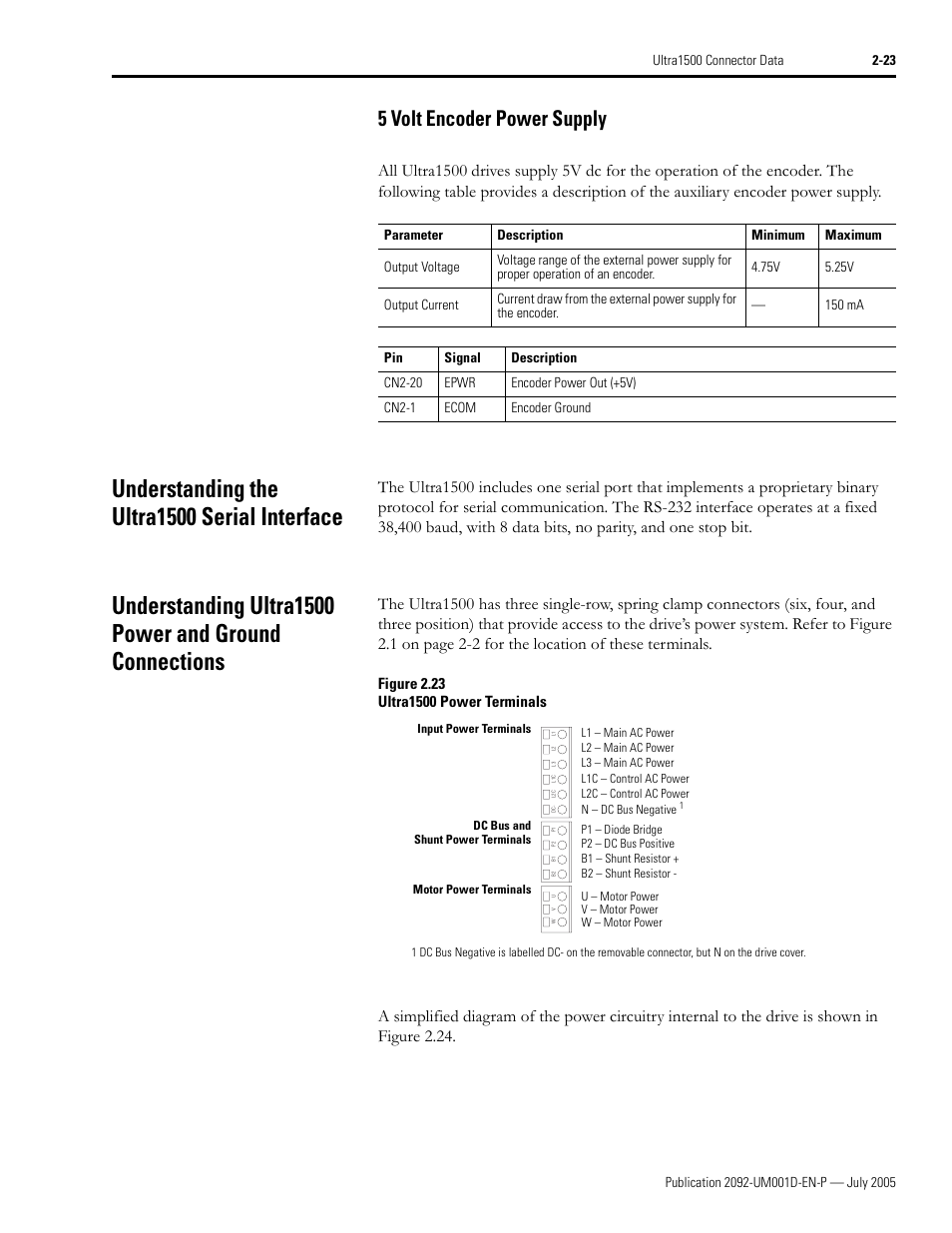 5 volt encoder power supply, Understanding the ultra1500 serial interface, 5 volt encoder power supply -23 | Rockwell Automation 2092-DAx Ultra1500 User Manual User Manual | Page 53 / 204