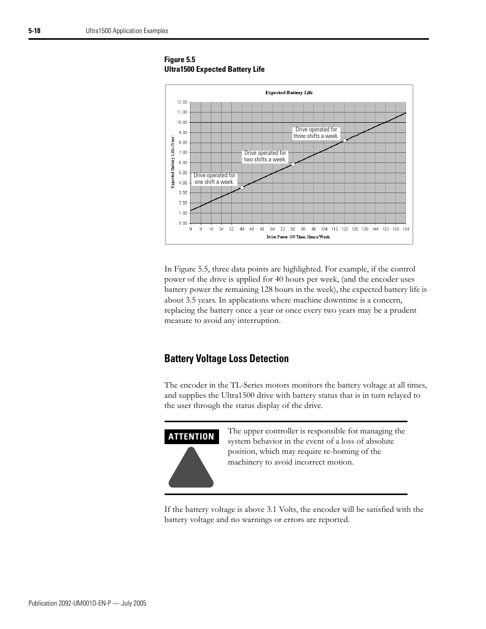 Battery voltage loss detection, Battery voltage loss detection -18 | Rockwell Automation 2092-DAx Ultra1500 User Manual User Manual | Page 98 / 204