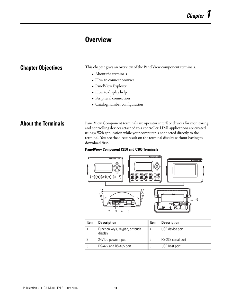 1 - overview, Chapter objectives, About the terminals | Chapter 1, Overview, Chapter objectives about the terminals, Chapter | Rockwell Automation 2711C-xxxx PanelView Component HMI Terminals User Manual | Page 11 / 146