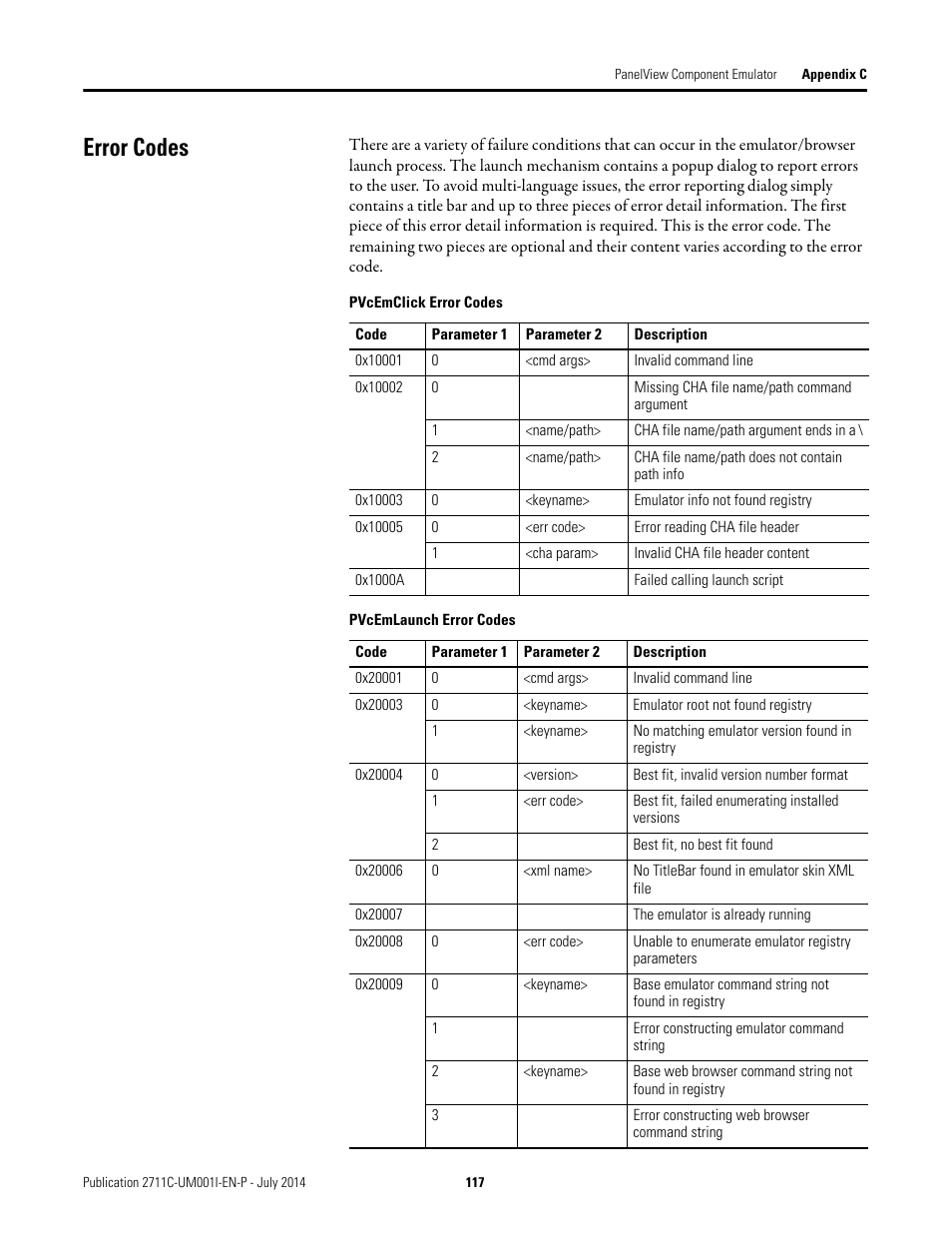 Error codes | Rockwell Automation 2711C-xxxx PanelView Component HMI Terminals User Manual | Page 117 / 146