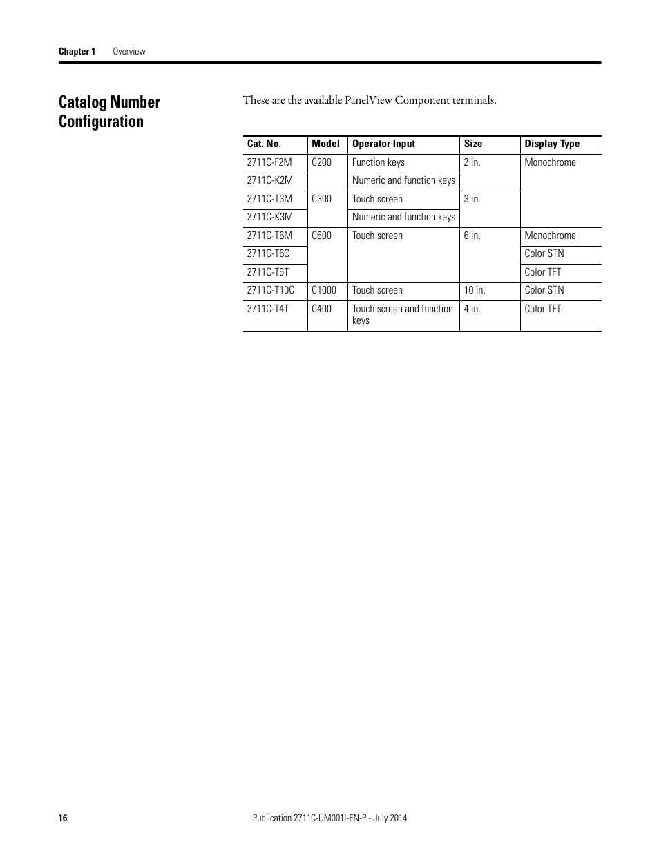 Catalog number configuration | Rockwell Automation 2711C-xxxx PanelView Component HMI Terminals User Manual | Page 16 / 146