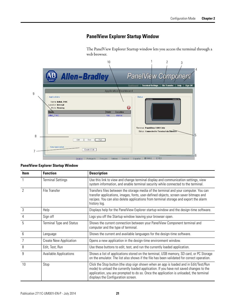 Panelview explorer startup window | Rockwell Automation 2711C-xxxx PanelView Component HMI Terminals User Manual | Page 21 / 146