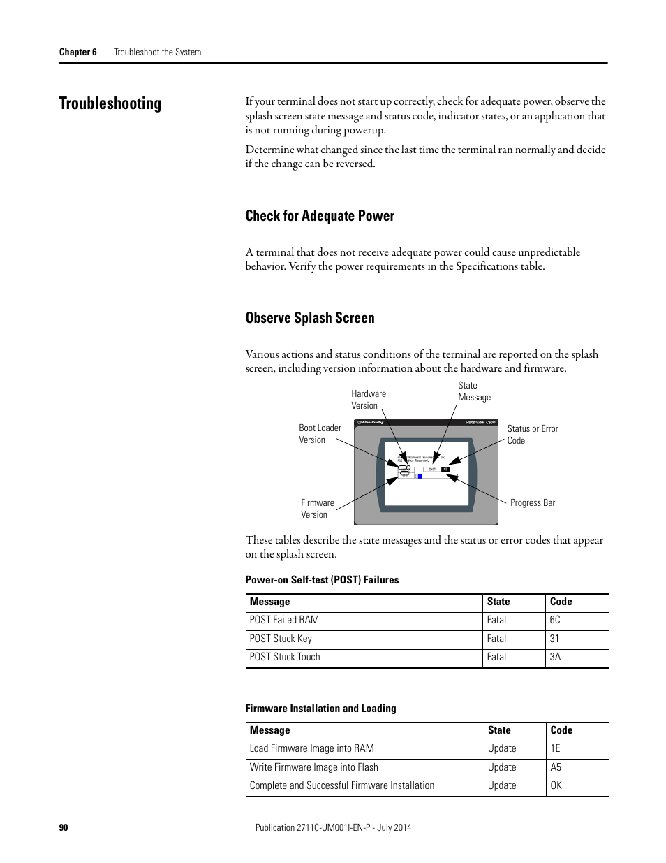 Troubleshooting, Check for adequate power, Observe splash screen | Rockwell Automation 2711C-xxxx PanelView Component HMI Terminals User Manual | Page 90 / 146