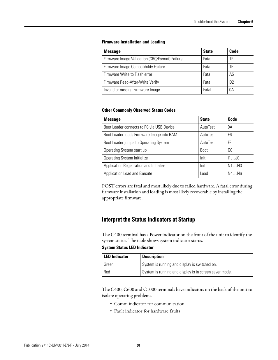 Interpret the status indicators at startup | Rockwell Automation 2711C-xxxx PanelView Component HMI Terminals User Manual | Page 91 / 146