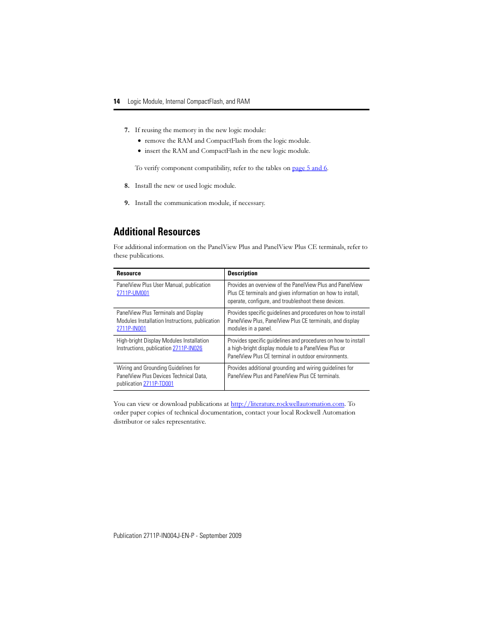 Additional resources | Rockwell Automation 2711P-Rxxxx Logic Module, Internal CompactFlash, and RAM User Manual | Page 14 / 16