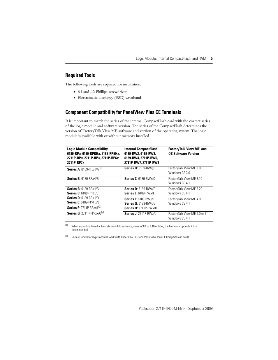 Required tools | Rockwell Automation 2711P-Rxxxx Logic Module, Internal CompactFlash, and RAM User Manual | Page 5 / 16