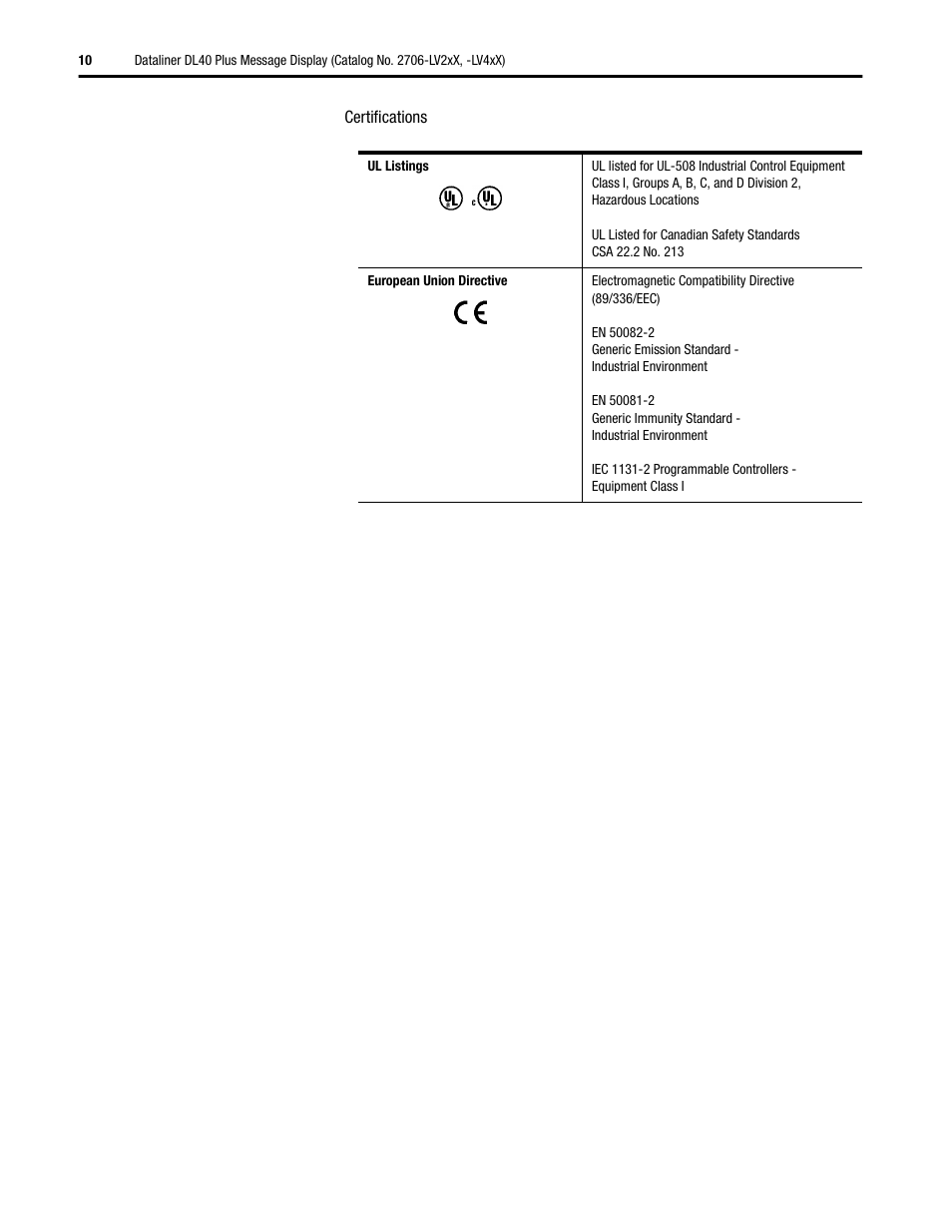 Rockwell Automation 2706-LV2xX, -LV4xX Dataliner DL40 Plus Message Display Installation User Manual | Page 10 / 12