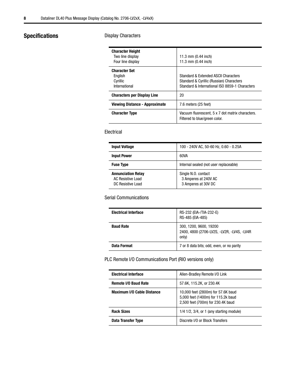 Specifications | Rockwell Automation 2706-LV2xX, -LV4xX Dataliner DL40 Plus Message Display Installation User Manual | Page 8 / 12