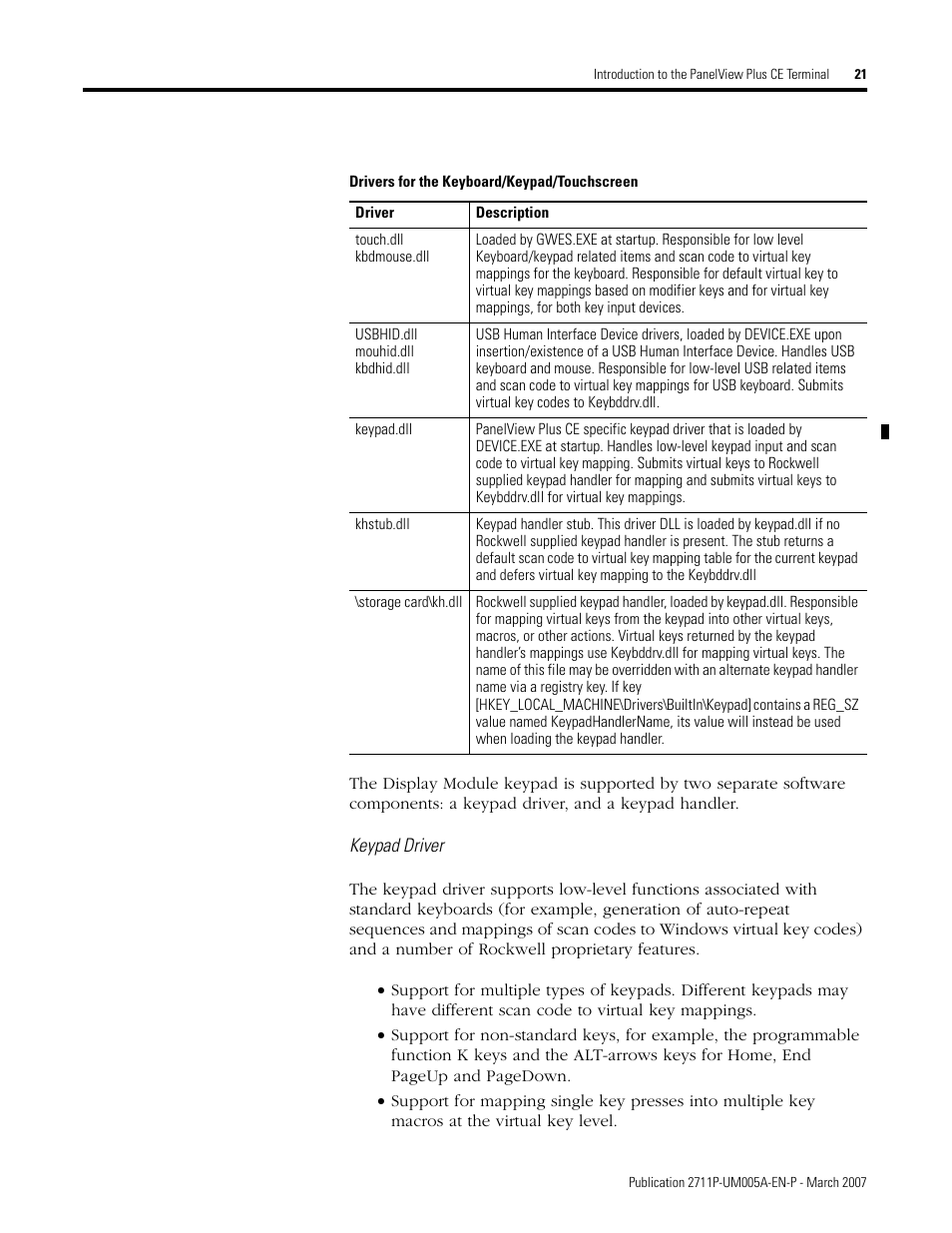 Rockwell Automation 2711P Software Development Kit User Manual User Manual | Page 21 / 104