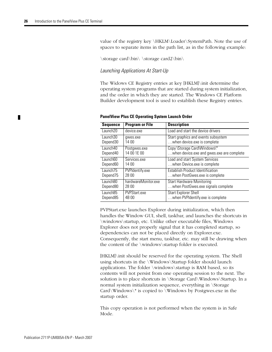 Rockwell Automation 2711P Software Development Kit User Manual User Manual | Page 26 / 104