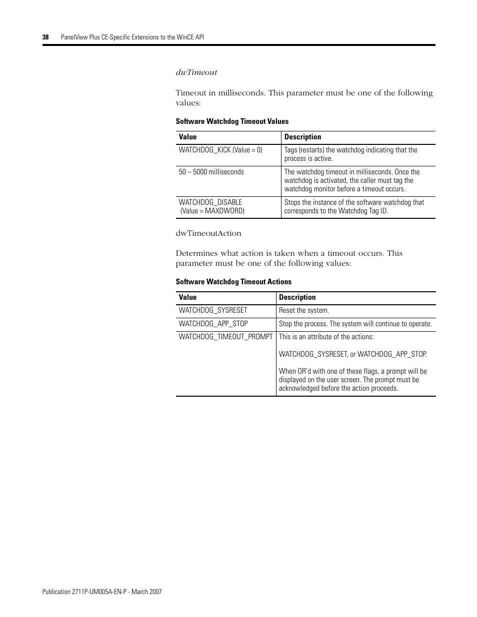 Rockwell Automation 2711P Software Development Kit User Manual User Manual | Page 38 / 104