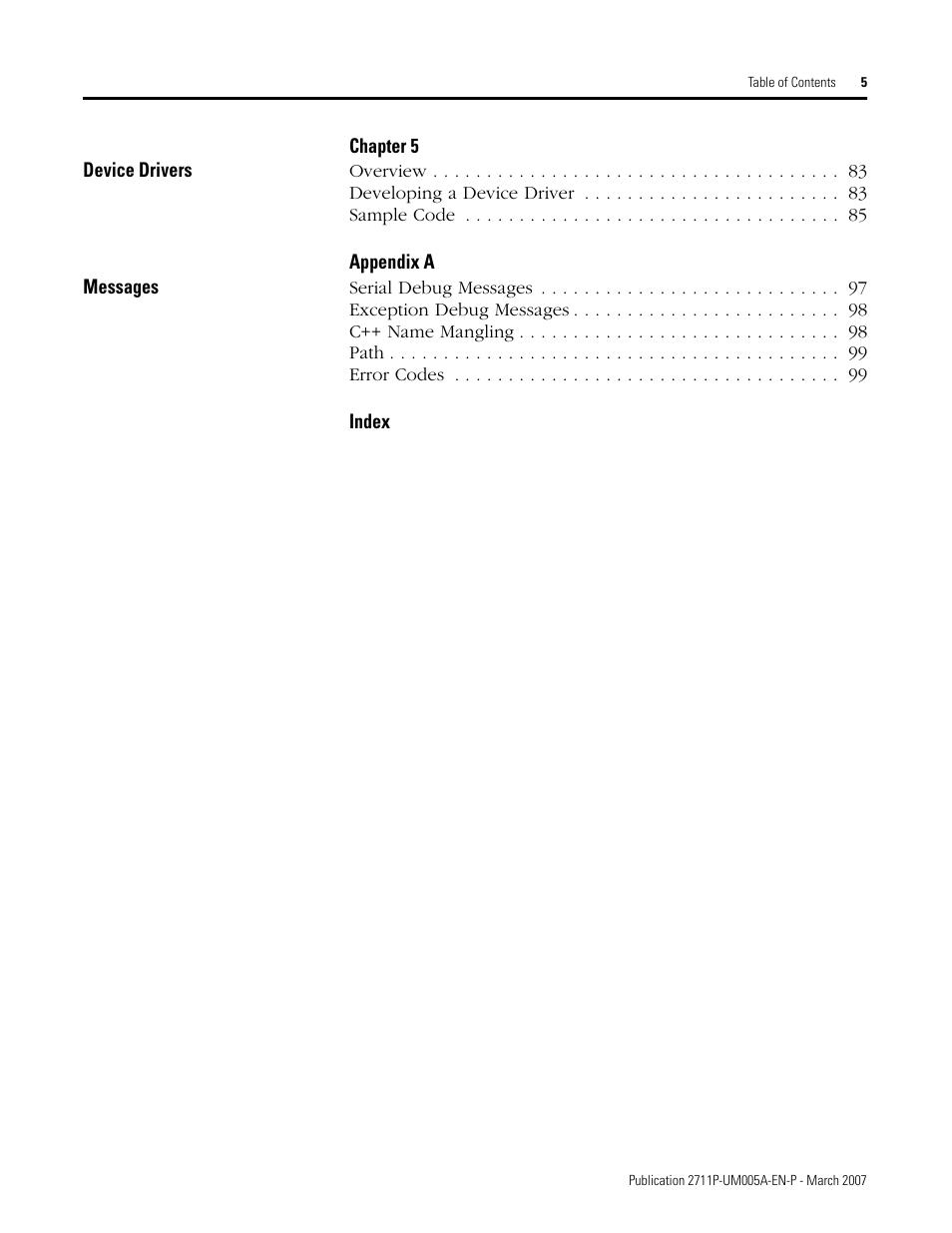 Rockwell Automation 2711P Software Development Kit User Manual User Manual | Page 5 / 104