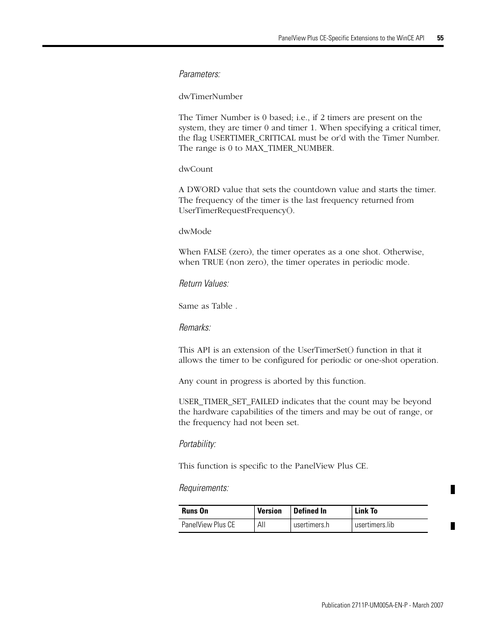 Rockwell Automation 2711P Software Development Kit User Manual User Manual | Page 55 / 104