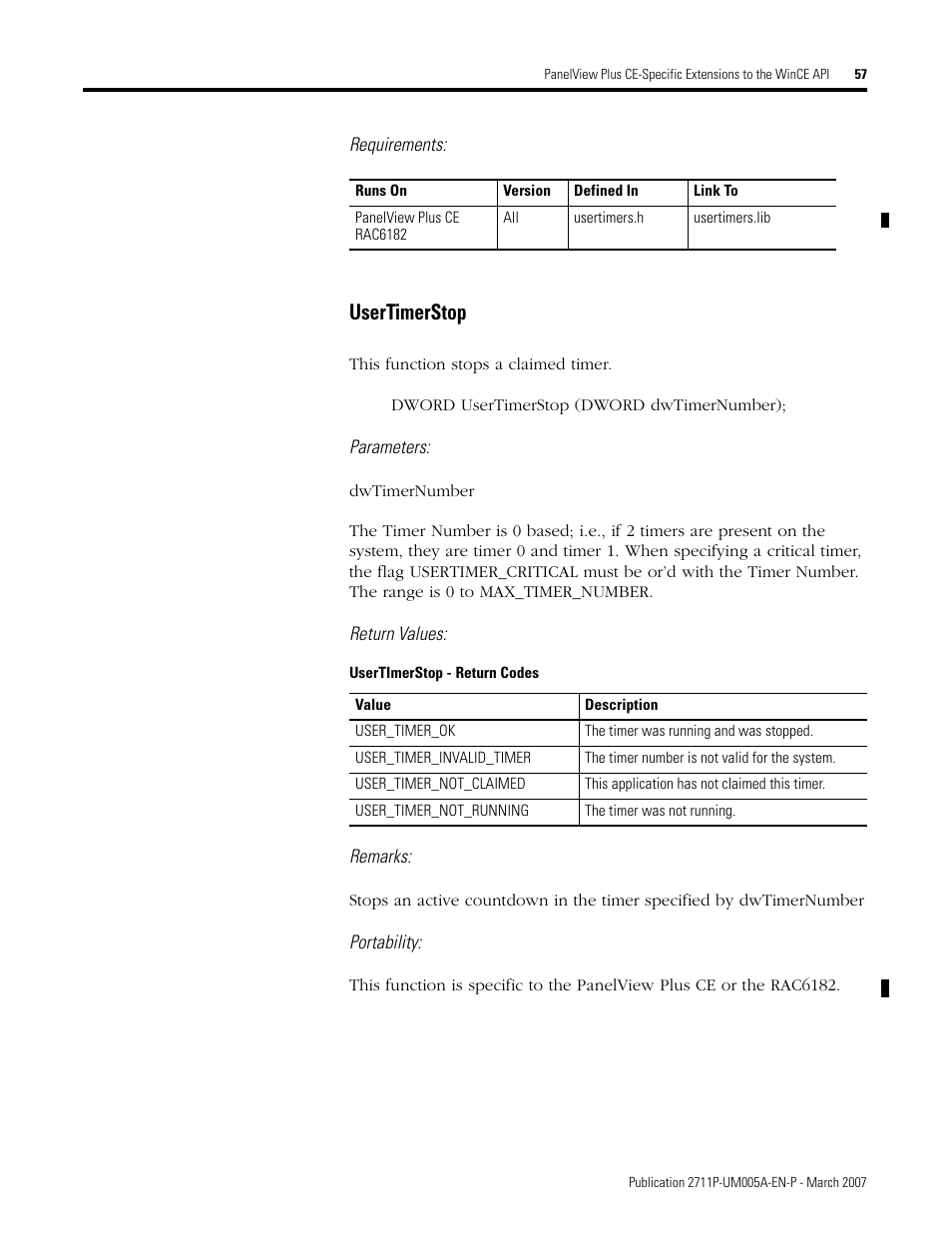 Usertimerstop | Rockwell Automation 2711P Software Development Kit User Manual User Manual | Page 57 / 104