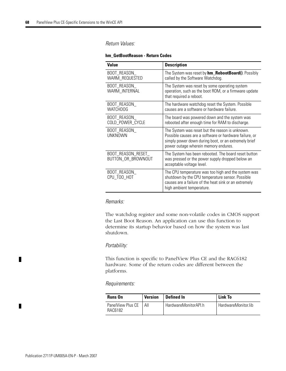 Rockwell Automation 2711P Software Development Kit User Manual User Manual | Page 68 / 104