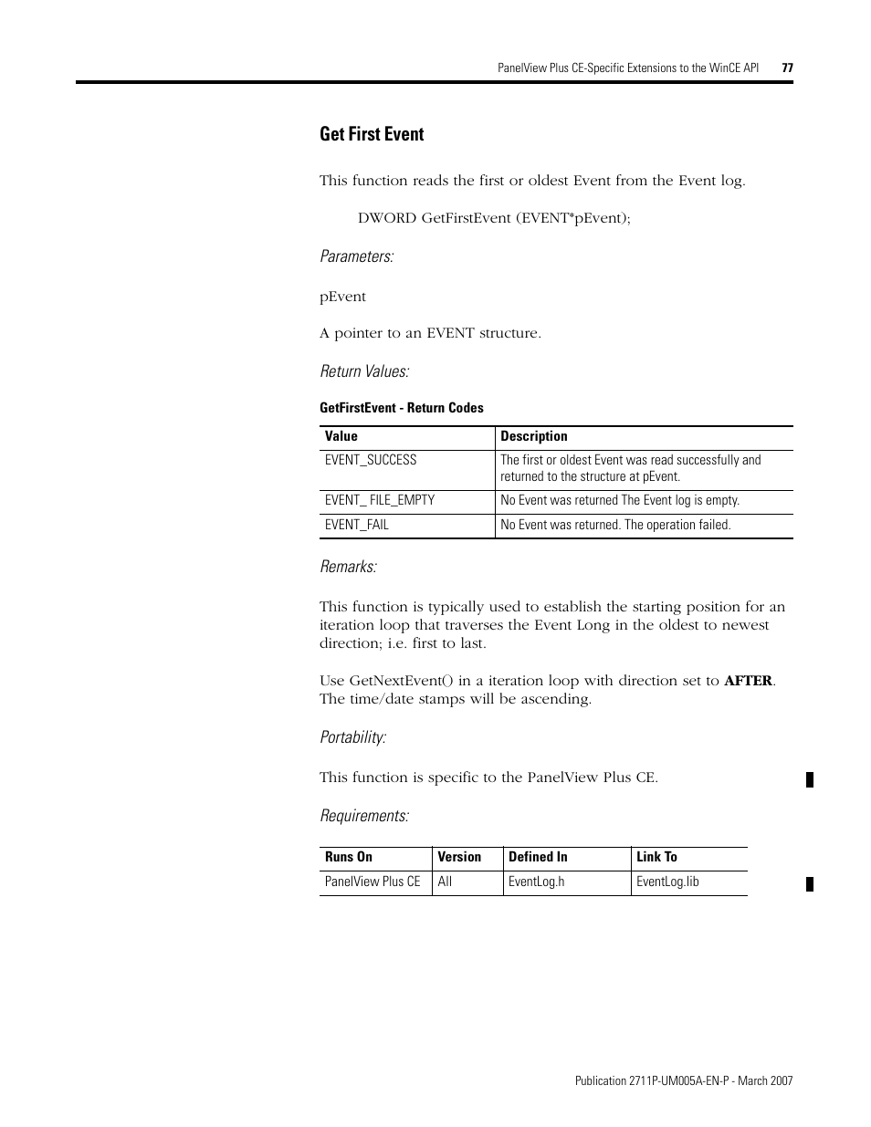 Get first event | Rockwell Automation 2711P Software Development Kit User Manual User Manual | Page 77 / 104