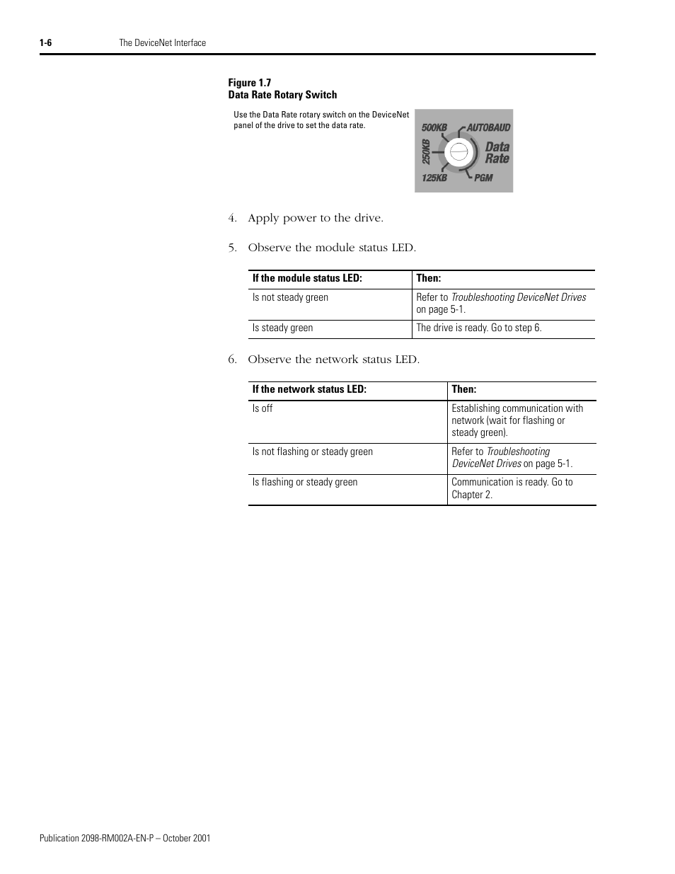 Figure 1.7 | Rockwell Automation 2098-IPD-020-DN Ultra5000 Series Intelligent Positioning Drives with DeviceNet Reference Manual User Manual | Page 14 / 92