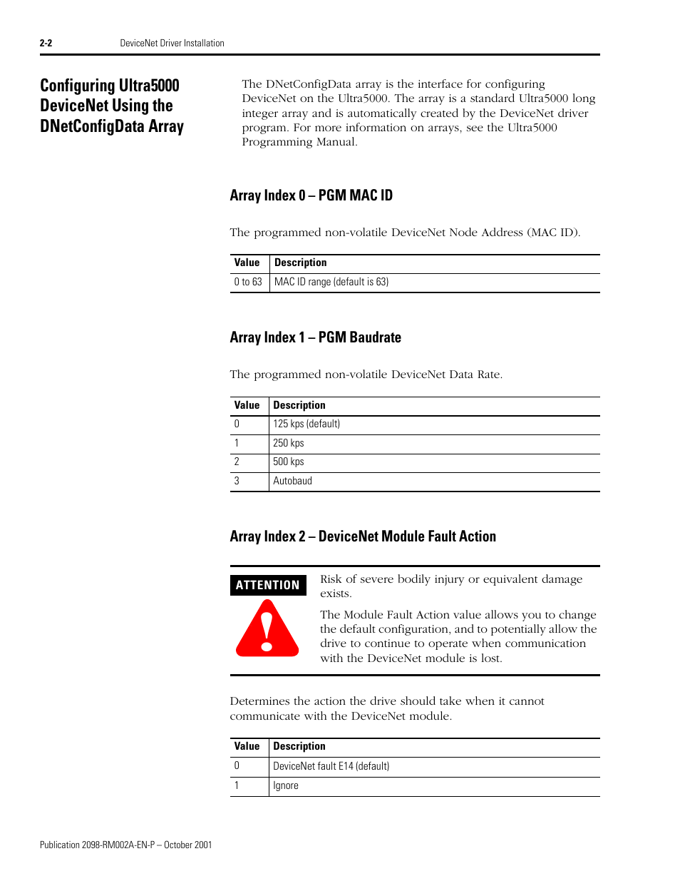 Array index 0 – pgm mac id, Array index 1 – pgm baudrate, Array index 2 – devicenet module fault action | Rockwell Automation 2098-IPD-020-DN Ultra5000 Series Intelligent Positioning Drives with DeviceNet Reference Manual User Manual | Page 16 / 92