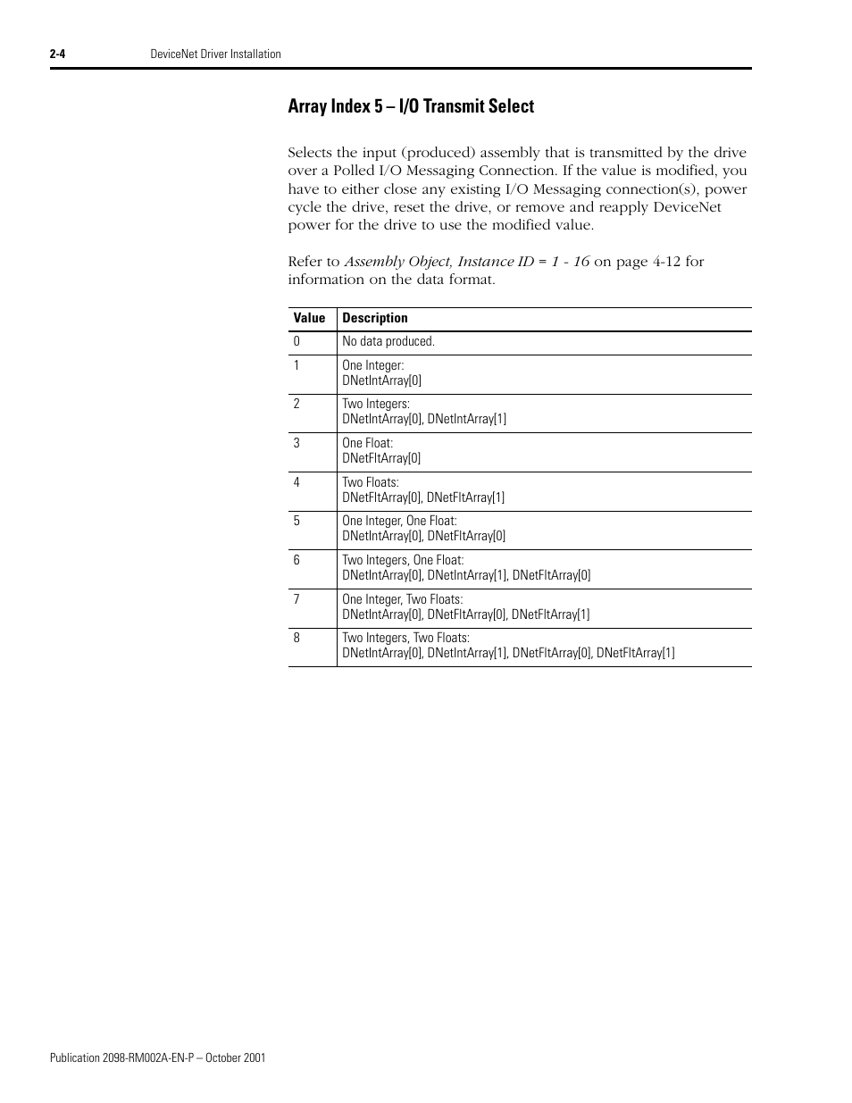 Array index 5 – i/o transmit select, Array index 5 – i/o transmit select -4 | Rockwell Automation 2098-IPD-020-DN Ultra5000 Series Intelligent Positioning Drives with DeviceNet Reference Manual User Manual | Page 18 / 92