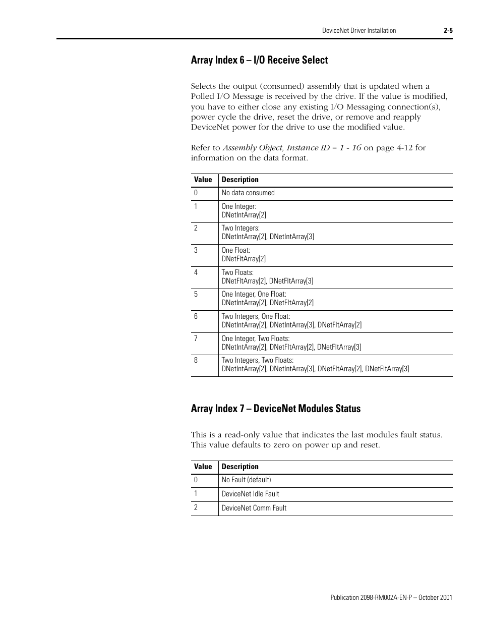 Array index 6 – i/o receive select, Array index 7 – devicenet modules status | Rockwell Automation 2098-IPD-020-DN Ultra5000 Series Intelligent Positioning Drives with DeviceNet Reference Manual User Manual | Page 19 / 92