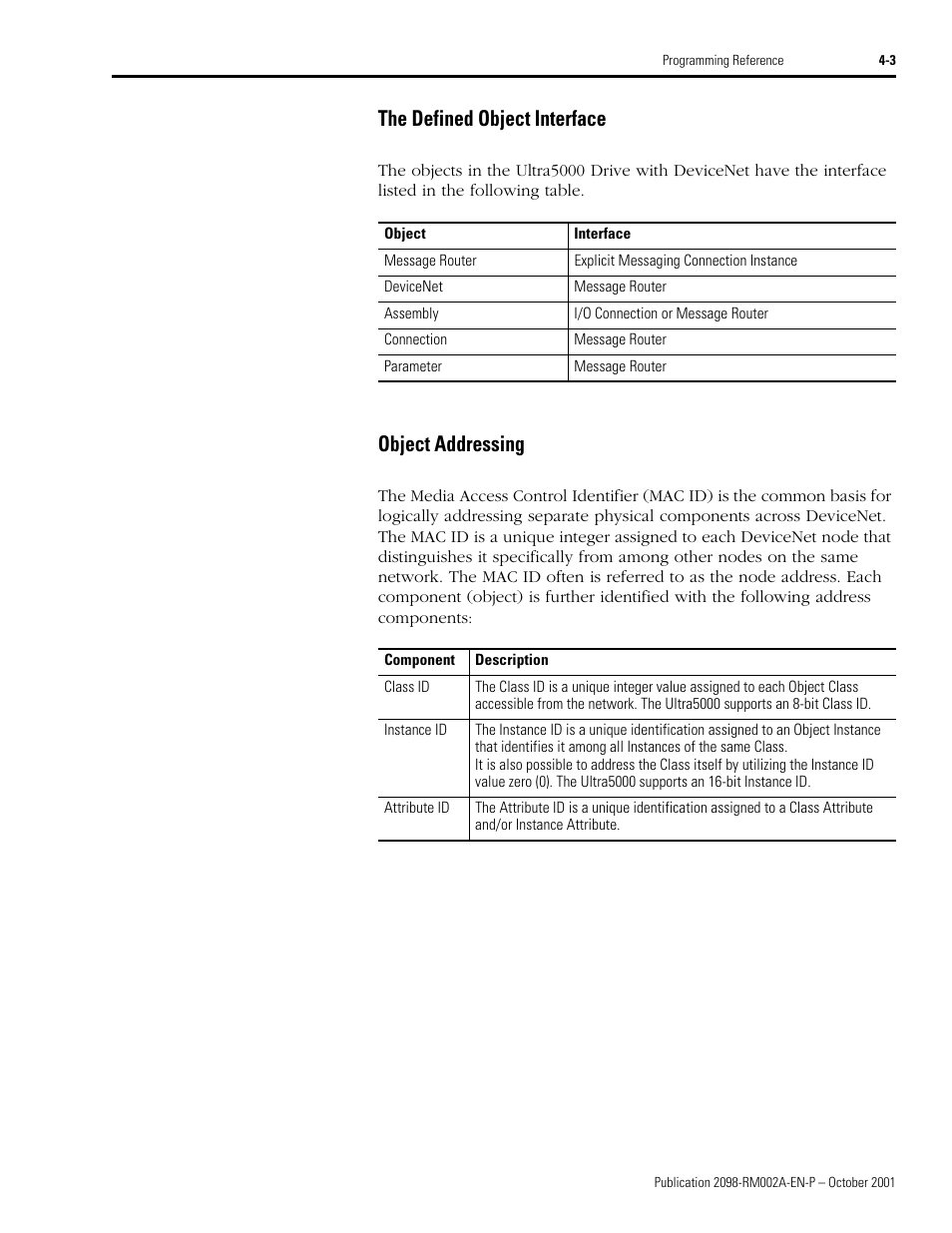The defined object interface, Object addressing | Rockwell Automation 2098-IPD-020-DN Ultra5000 Series Intelligent Positioning Drives with DeviceNet Reference Manual User Manual | Page 27 / 92