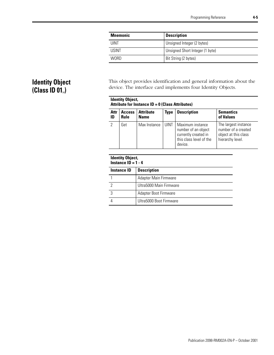 Identity object (class id 01h), Identity object (class id 01 | Rockwell Automation 2098-IPD-020-DN Ultra5000 Series Intelligent Positioning Drives with DeviceNet Reference Manual User Manual | Page 29 / 92