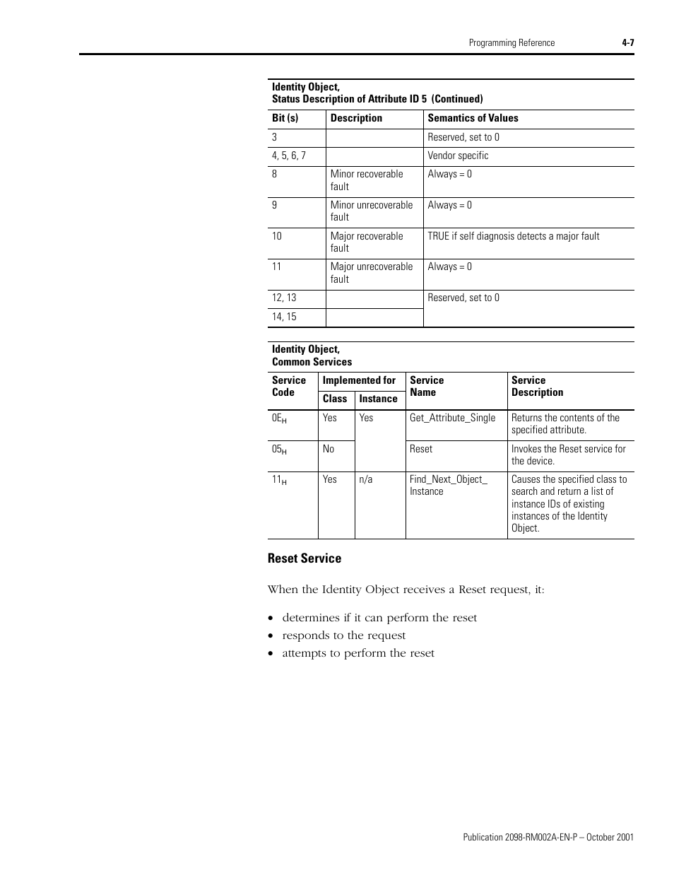 Reset service, Reset service -7 | Rockwell Automation 2098-IPD-020-DN Ultra5000 Series Intelligent Positioning Drives with DeviceNet Reference Manual User Manual | Page 31 / 92