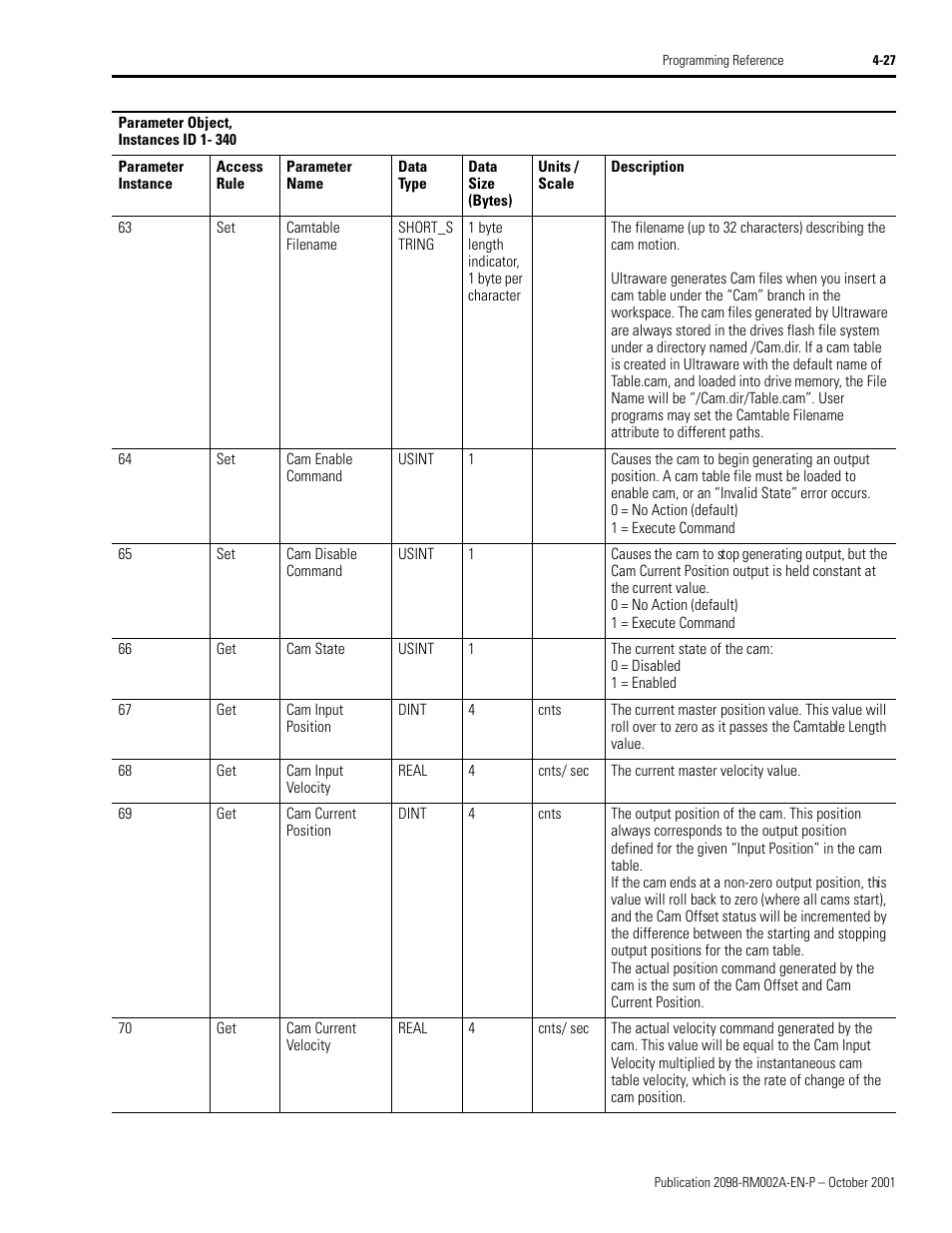 Specified by camtable, Filename | Rockwell Automation 2098-IPD-020-DN Ultra5000 Series Intelligent Positioning Drives with DeviceNet Reference Manual User Manual | Page 51 / 92