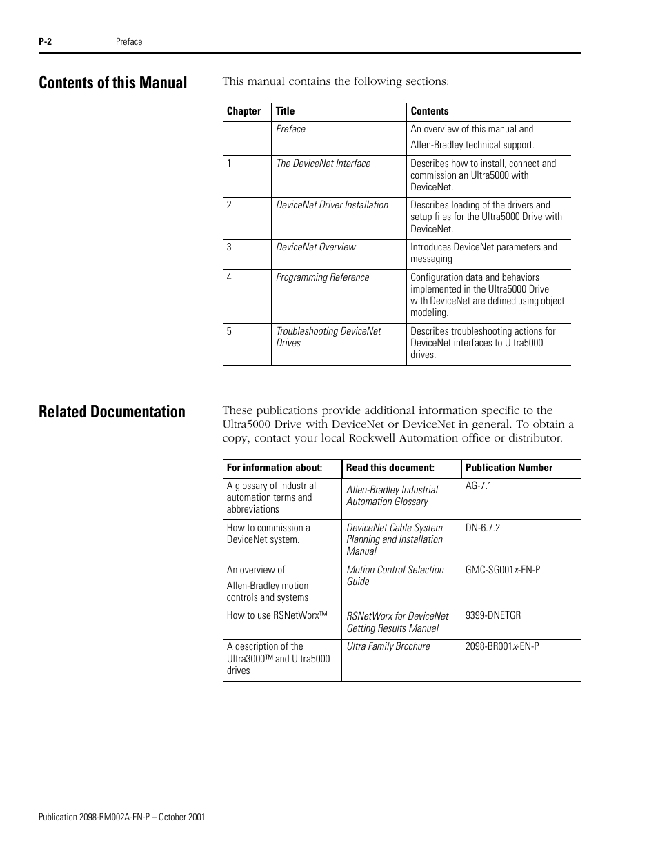 Contents of this manual, Related documentation | Rockwell Automation 2098-IPD-020-DN Ultra5000 Series Intelligent Positioning Drives with DeviceNet Reference Manual User Manual | Page 6 / 92