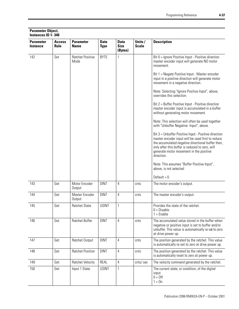 Rockwell Automation 2098-IPD-020-DN Ultra5000 Series Intelligent Positioning Drives with DeviceNet Reference Manual User Manual | Page 61 / 92