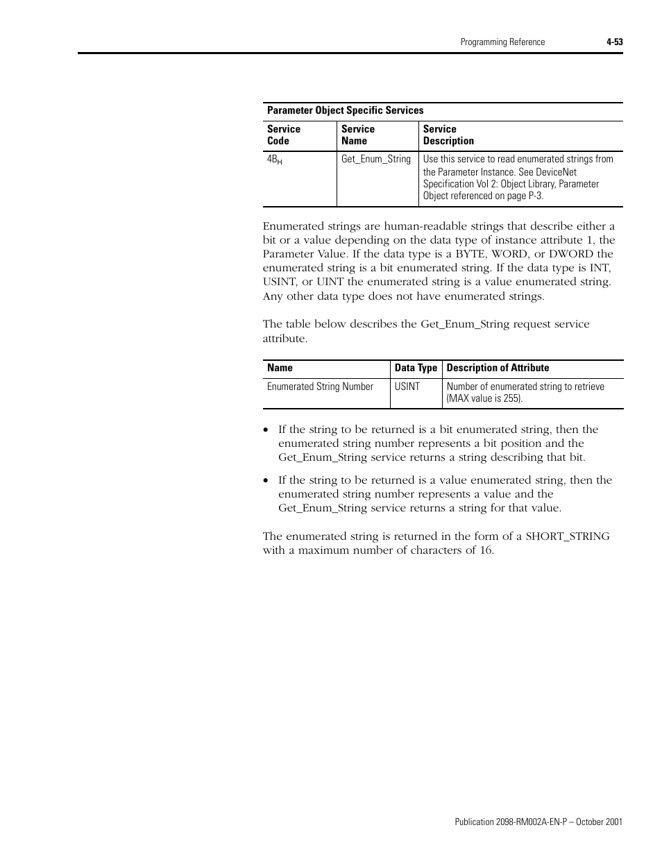 Rockwell Automation 2098-IPD-020-DN Ultra5000 Series Intelligent Positioning Drives with DeviceNet Reference Manual User Manual | Page 77 / 92